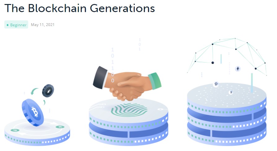The Blockchain Generations, 2021-0831
