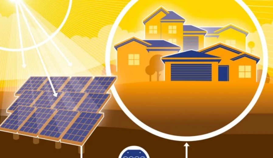 Analysis Shows That Community Solar Is Competitive in the Vast Majority of the US 2016